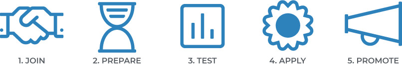 FiRa certify graphic3