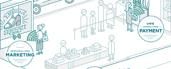 use cases for UWB