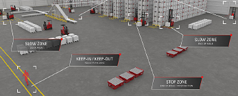 position sensing diagram