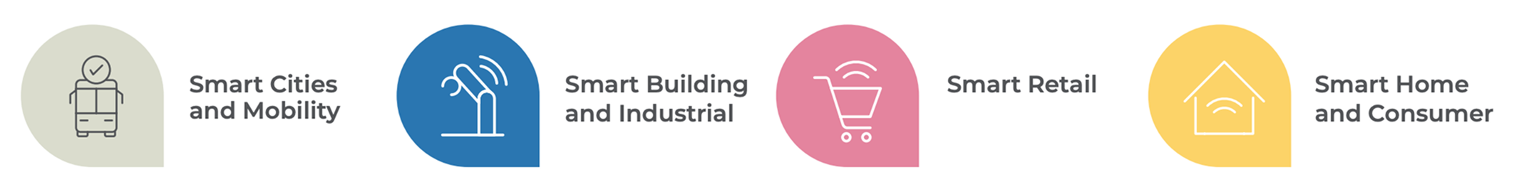 Spectrum Position Statement July 6