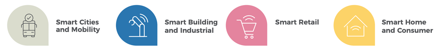 Unleashing the Potential of UWB 7