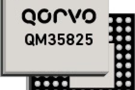 Qorvo QM35825